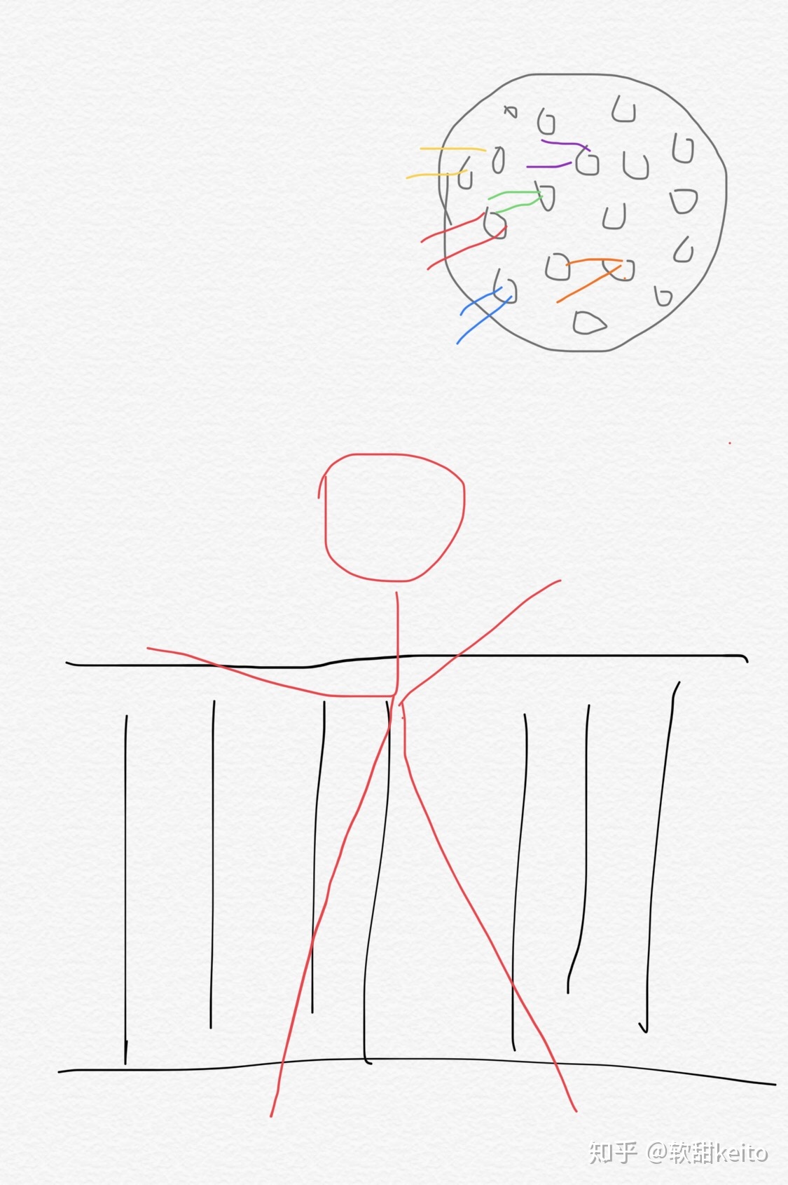 你目击过不明飞行物吗？88 / 作者:tgboler / 帖子ID:56722