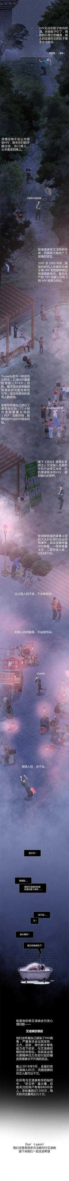 艾滋病的起源是怎样的?878 / 作者:oLjwRgTm / 帖子ID:56724