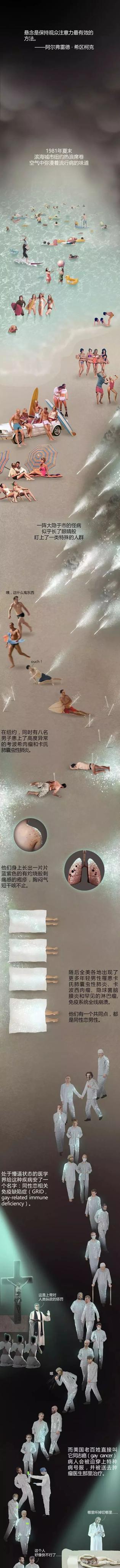艾滋病的起源是怎样的?453 / 作者:buffona / 帖子ID:56724