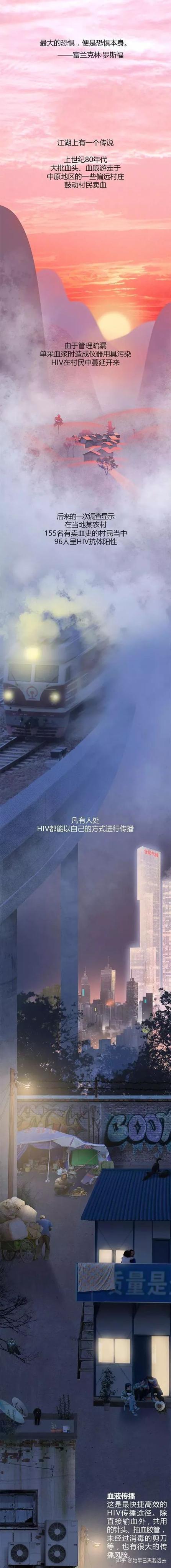艾滋病的起源是怎样的?484 / 作者:buffona / 帖子ID:56724