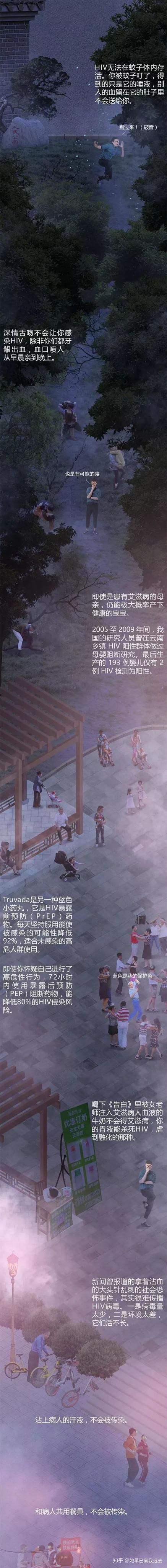 艾滋病的起源是怎样的?261 / 作者:buffona / 帖子ID:56724