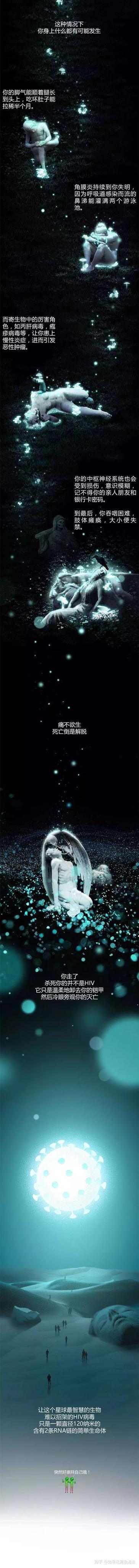 艾滋病的起源是怎样的?718 / 作者:buffona / 帖子ID:56724