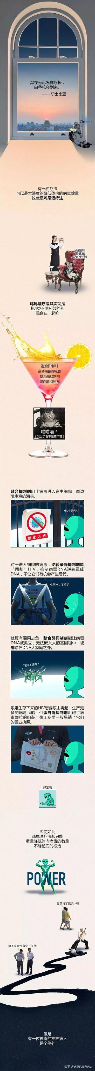 艾滋病的起源是怎样的?414 / 作者:buffona / 帖子ID:56724