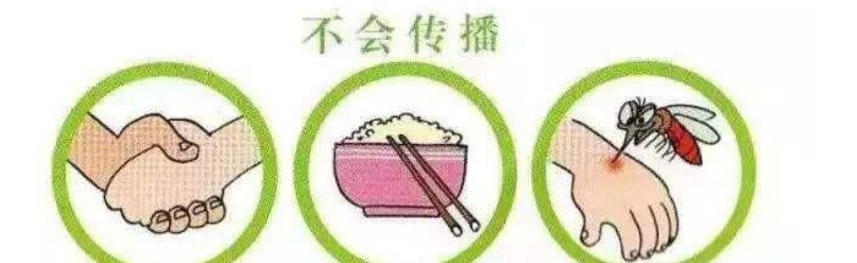 艾滋病的起源是怎样的?67 / 作者:浪漫无边际缺 / 帖子ID:56724