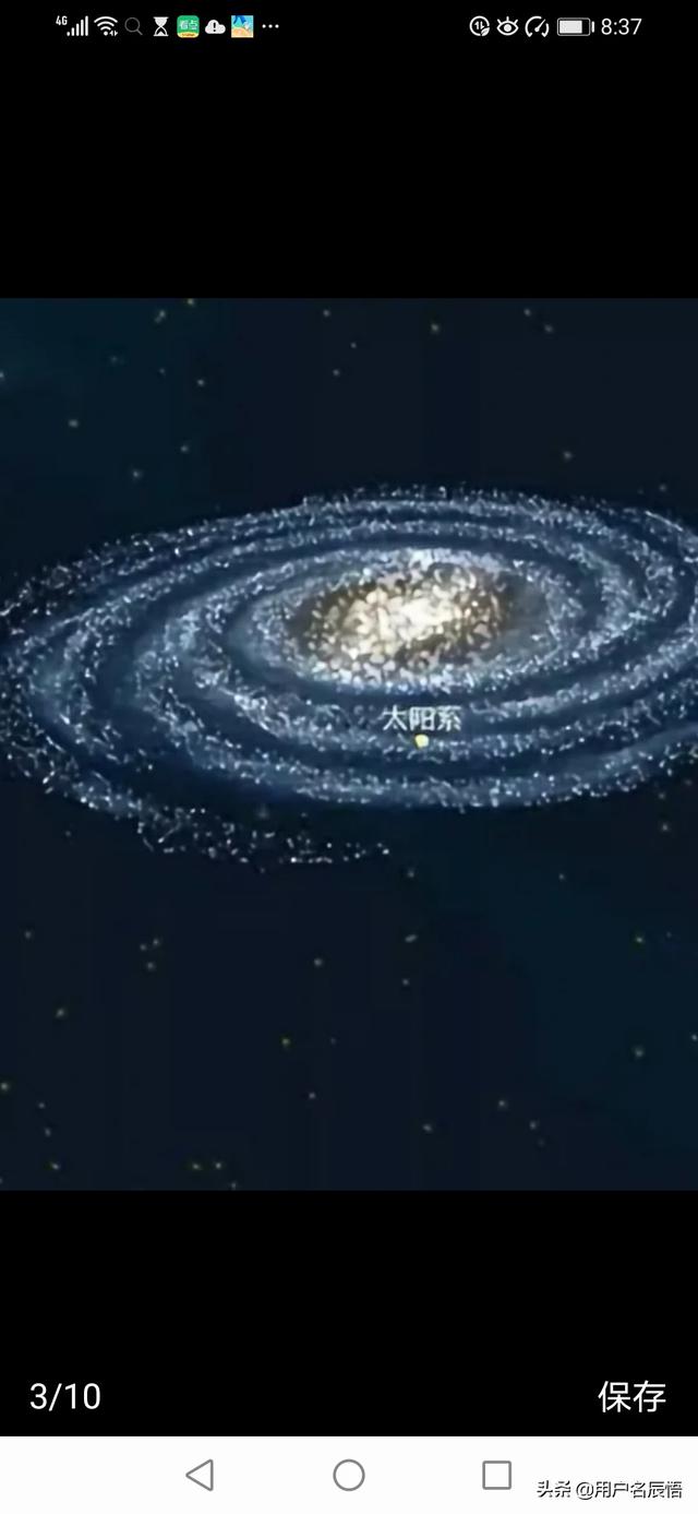 如果暗物质和暗能量充斥宇宙空间，它们是什么关系？920 / 作者:天一教育培训寐 / 帖子ID:56738