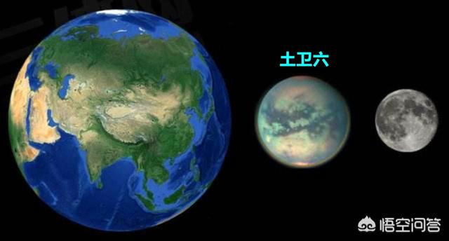 科学家认为土卫六位居宜居地球榜首，那土卫六适合人类居住吗？702 / 作者:南黑天家 / 帖子ID:56744