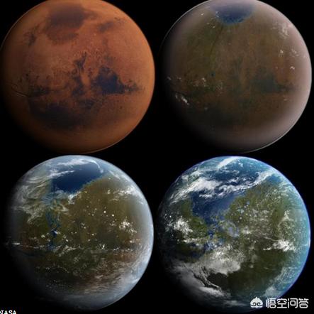 如何改造火星，使其成为宜居地球？482 / 作者:普通人物怨 / 帖子ID:56745