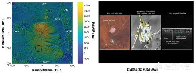 如何改造火星，使其成为宜居地球？16 / 作者:aaron_cybertime / 帖子ID:56745