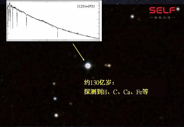 从古老恒星上探测宇宙起源？用星星追溯130亿年的宇宙…392 / 作者:TejUKCJa / 帖子ID:56769