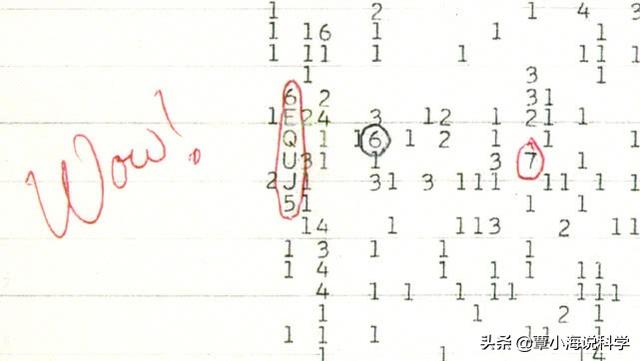 外星人在呼唤人类？在15亿光年处，科学家发现重复6次的神秘信号505 / 作者:tgboler / 帖子ID:56772