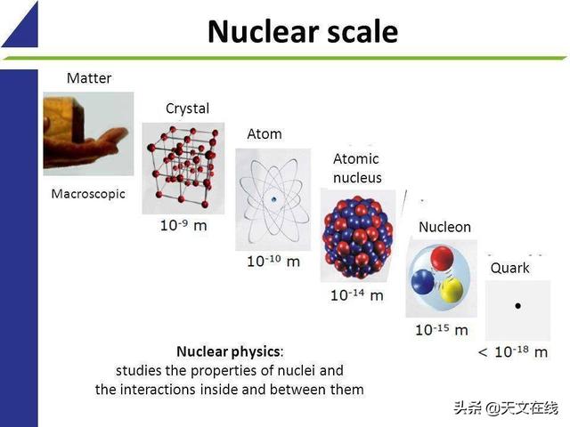 波粒二象性？泡利不相容原理？哪个量子规则才是宇宙存在的关键665 / 作者:discuznt / 帖子ID:56785