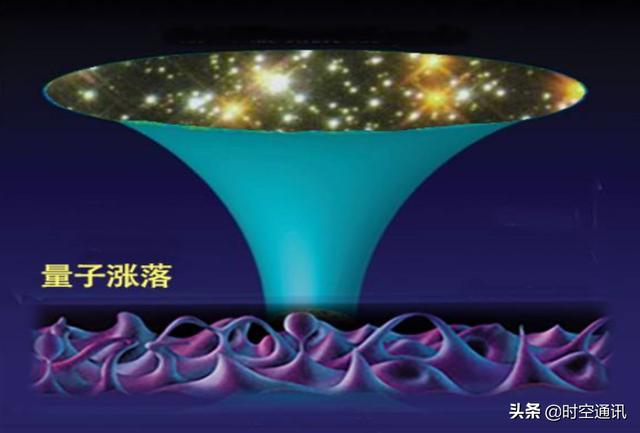 有人说宇宙大爆炸就是超级原子大裂变，这种说法靠谱吗？675 / 作者:※鱼鱼╰☆ / 帖子ID:56817