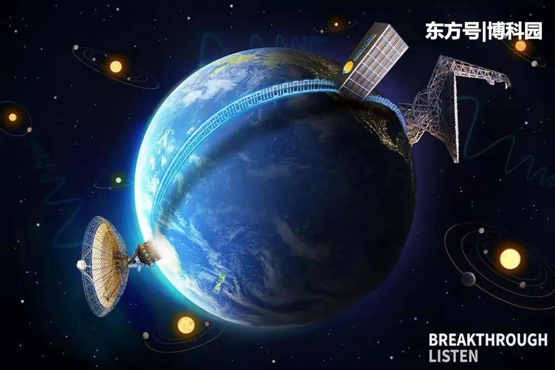 以十亿分之一秒的时间尺度，搜寻外星智能生命的信号！987 / 作者:我放心你带套猛 / 帖子ID:56849