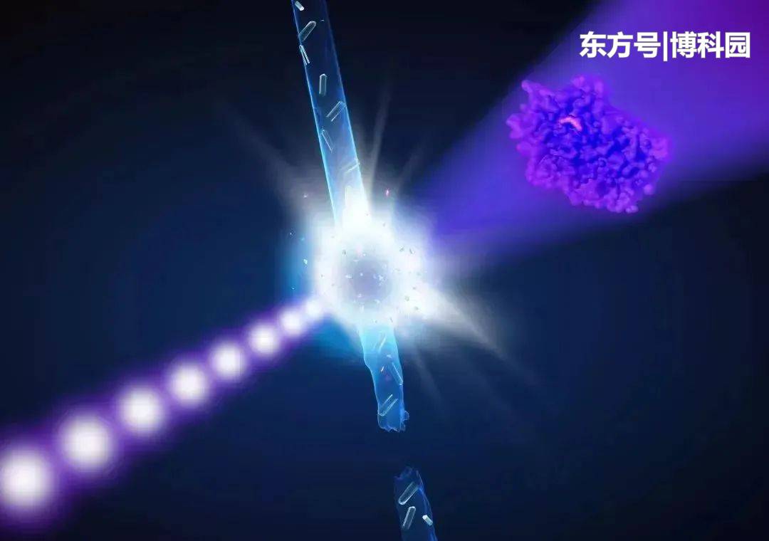 深度剖析：三维时空锁模机制的理论和方法！有量子特征，能放大光128 / 作者:MyTWbwzg / 帖子ID:56853