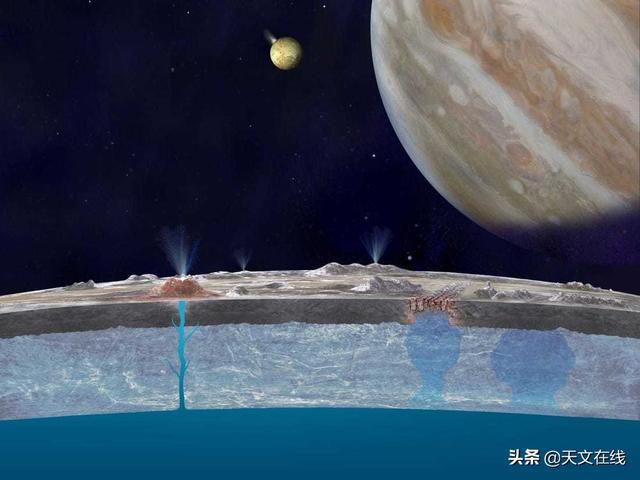 NASA对木卫二的新任务就是寻找外星人77 / 作者:十二音阶囤 / 帖子ID:56864
