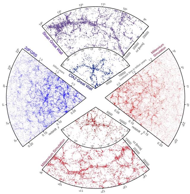宇宙结构的“种子”咋来的？785 / 作者:eXyGsLaf / 帖子ID:56909
