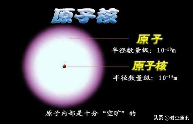 把原子放大无数倍就会发现另外一个宇宙吗？525 / 作者:愿为素心人 / 帖子ID:56913