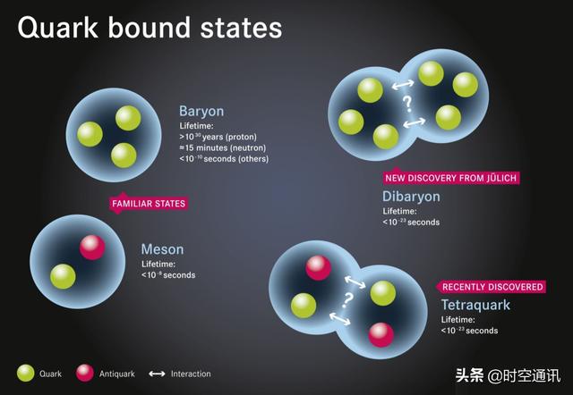 把原子放大无数倍就会发现另外一个宇宙吗？488 / 作者:愿为素心人 / 帖子ID:56913