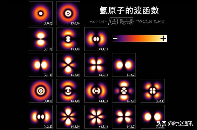把原子放大无数倍就会发现另外一个宇宙吗？484 / 作者:愿为素心人 / 帖子ID:56913