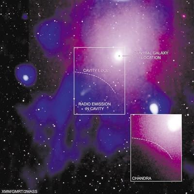 科学家发现宇宙诞生以来最大爆炸 是此前最大爆炸纪录的5倍多874 / 作者:123456811 / 帖子ID:56932