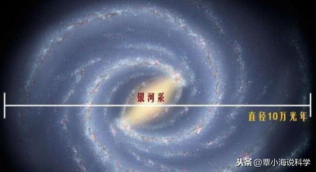 宇宙中到底有多少星系？最新数据告诉你答案929 / 作者:阿源285 / 帖子ID:56975