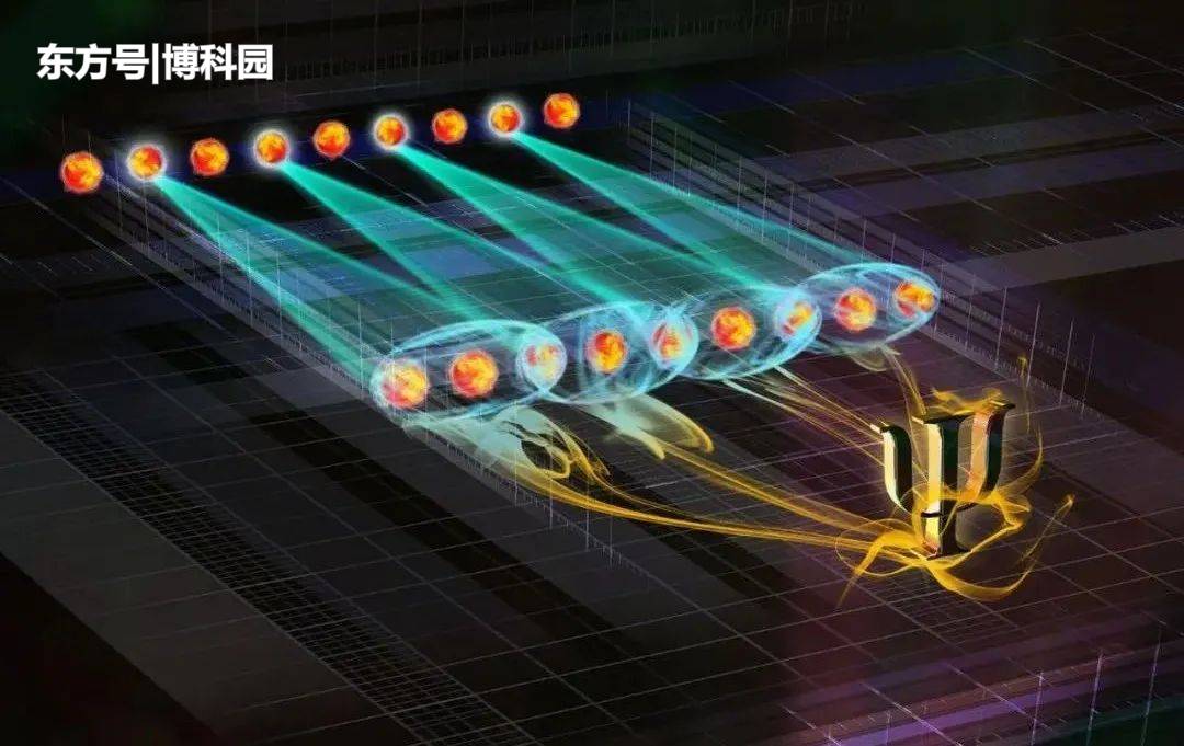 太好了！科学家成功实现：延长量子计算机中“量子比特”的寿命！241 / 作者:flkin / 帖子ID:56990