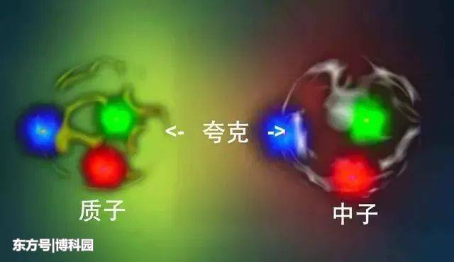 物理学中有七个幻数：2、8、20、28、50、82和126569 / 作者:默默MYQ / 帖子ID:56991