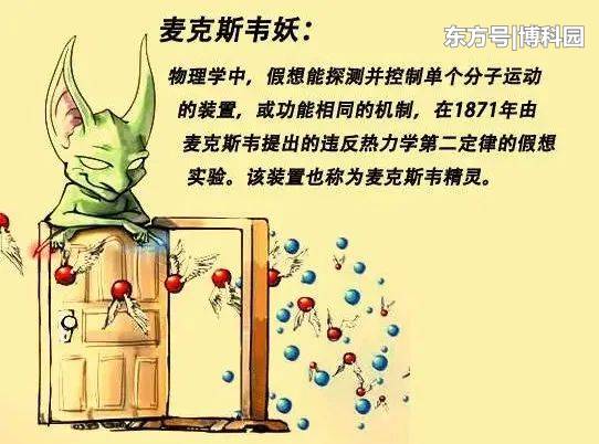 违反热力学定律？对于量子热机中的麦克斯韦妖来说，少即是多！904 / 作者:stellaqj / 帖子ID:56993