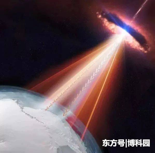 观测到已知宇宙中，最遥远的耀变体，130亿年前就存在了！364 / 作者:枣强公用号 / 帖子ID:56998