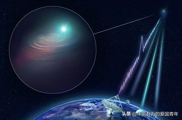为何至今，我们还没有发现地球之外的地外生命呢？530 / 作者:bgby789 / 帖子ID:57005