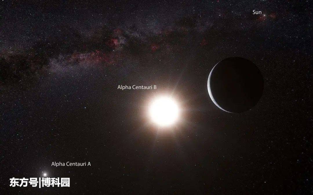 偶然发现罕见食双星褐矮星，而且褐矮星无法维持氢到氦的聚变过程88 / 作者:目师 / 帖子ID:57010