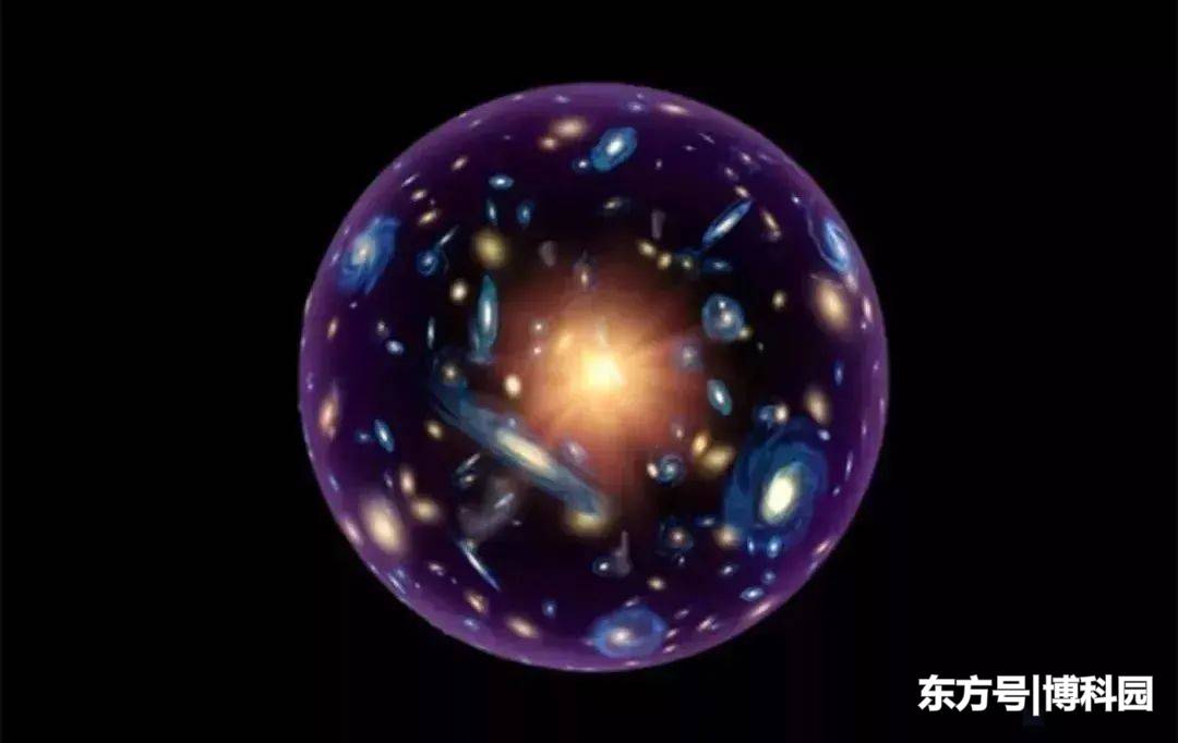 最新研究：我们在一个直径为2.5亿光年的巨大“气泡”中运动！98 / 作者:Creseda / 帖子ID:57014