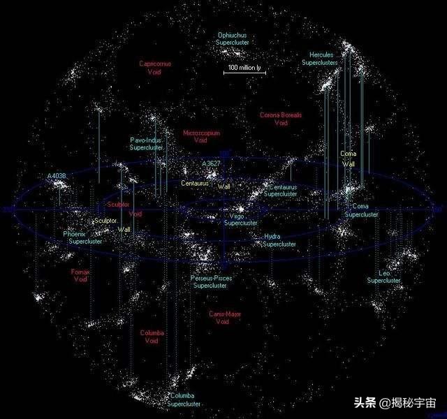 我们的宇宙到底有多大？588 / 作者:qvoclop / 帖子ID:57030