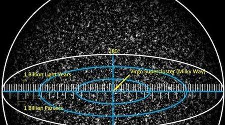 人类已知的宇宙是怎样的？194 / 作者:新北狂纱 / 帖子ID:57050