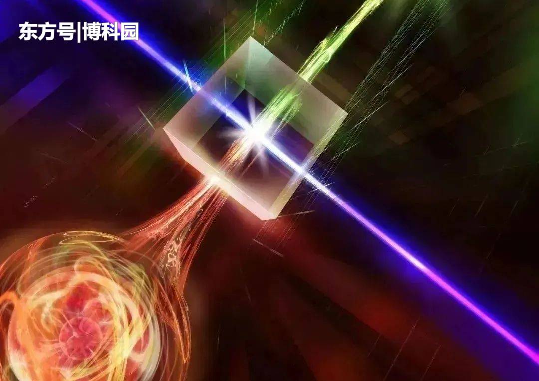 终于破解58年前的难题，实现量子突破，并发现核电共振！950 / 作者:haixian02 / 帖子ID:57058