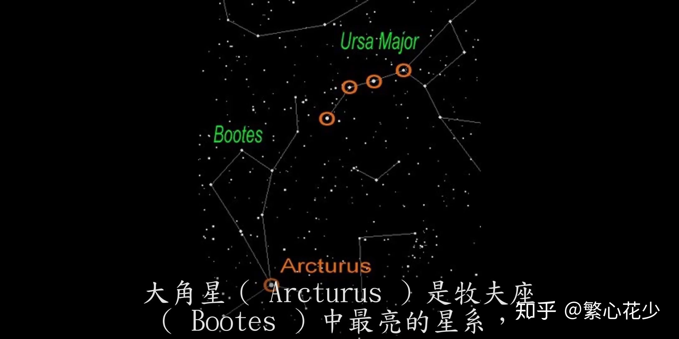 外星人可能有哪些存在的形式？922 / 作者:5623178 / 帖子ID:57068