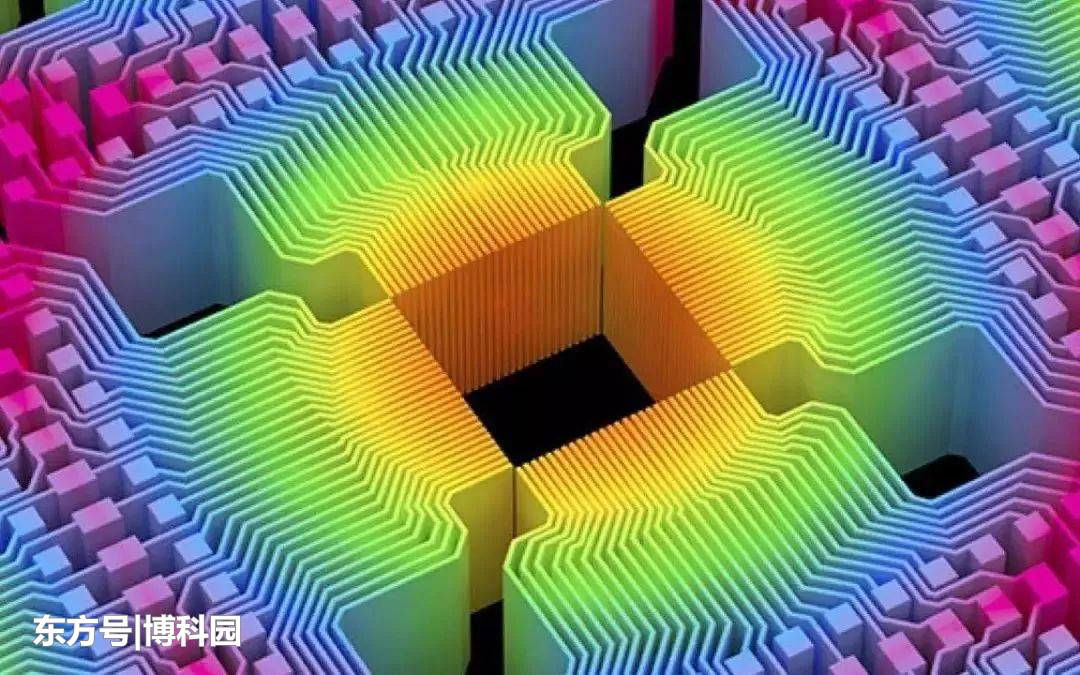 哈密顿力学，成功在量子模拟器中实现，或将能够解决量子场论！527 / 作者:俏蝶吹 / 帖子ID:57099
