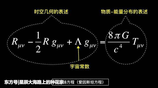 暗能量没踪影，却发现数百颗潜伏小行星，揭示太阳系起源！196 / 作者:dxf17 / 帖子ID:57105