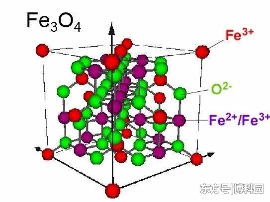 在人类已知的最古老磁性材料中，发现特殊“电子波”存在其中！624 / 作者:YiHYcCgb / 帖子ID:57116
