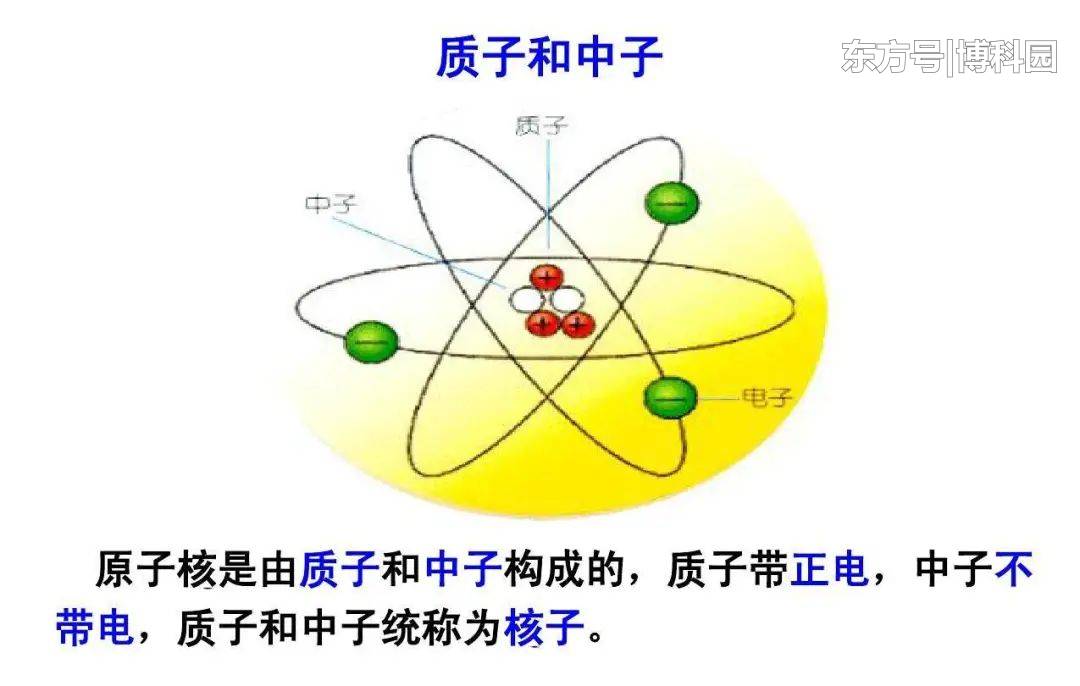 如何才能测量到：具有奇异磁结构和量子态的材料？419 / 作者:刘金栋 / 帖子ID:57118