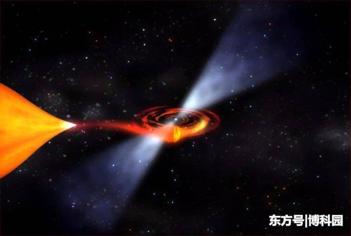 最新发现：这颗毫秒脉冲星，要37.3亿年才能演化到目前状态！328 / 作者:2125326 / 帖子ID:57120