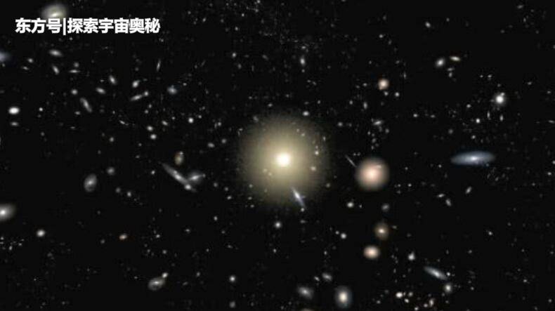 什么是四大基本力？假如有人能将其统一，他能超过爱因斯坦吗？66 / 作者:确实是个孩子谥 / 帖子ID:57123