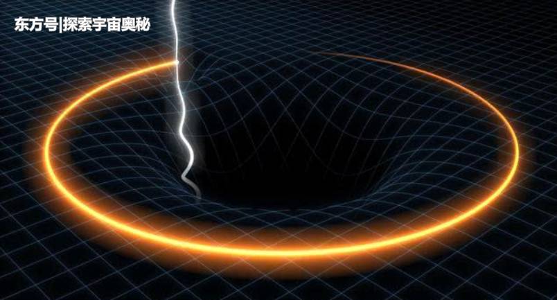 什么是四大基本力？假如有人能将其统一，他能超过爱因斯坦吗？212 / 作者:确实是个孩子谥 / 帖子ID:57123
