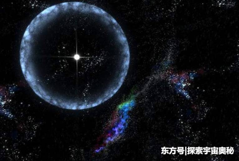 “宇宙墙”的出现让研究员倍感惶恐，人类被囚禁在实验室内？841 / 作者:云山千叠885 / 帖子ID:57135