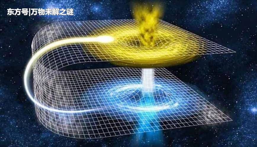 地球这么特别，会是宇宙的中心吗？533 / 作者:xinting_6ym / 帖子ID:57150