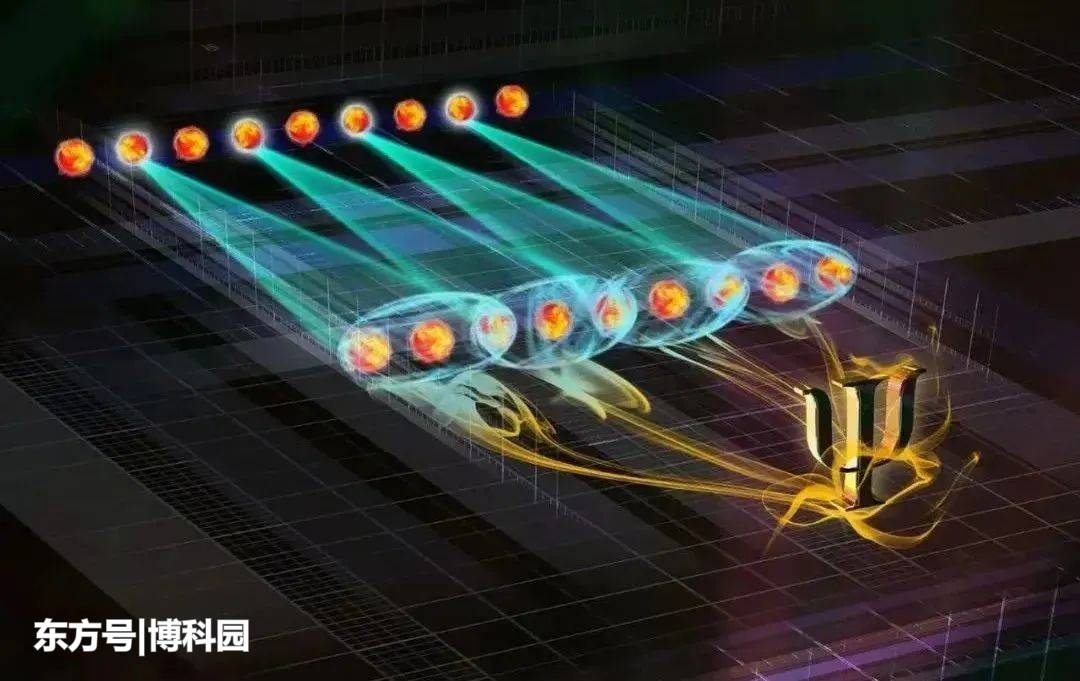 实用型“量子计算机”怎么才算成功？超过这个量子“标准”才算！849 / 作者:2125326 / 帖子ID:57176