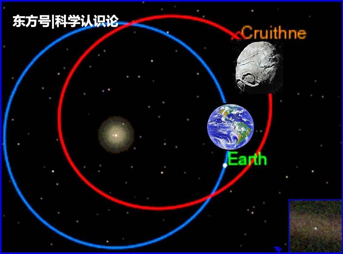 1997年，科学家发现地球还有第二月亮？64 / 作者:emol99 / 帖子ID:57184