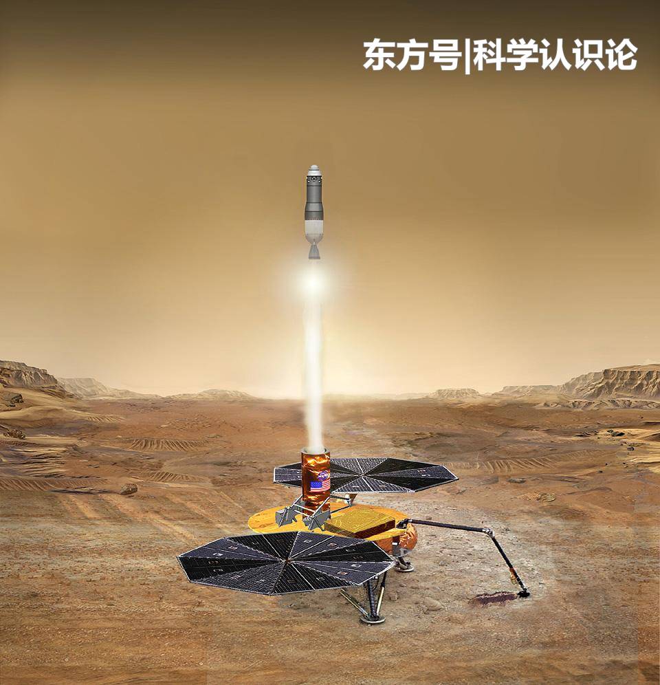 以目前的科学技术，载人登陆火星后，可以再返回地球吗？784 / 作者:潘金麟 / 帖子ID:57190