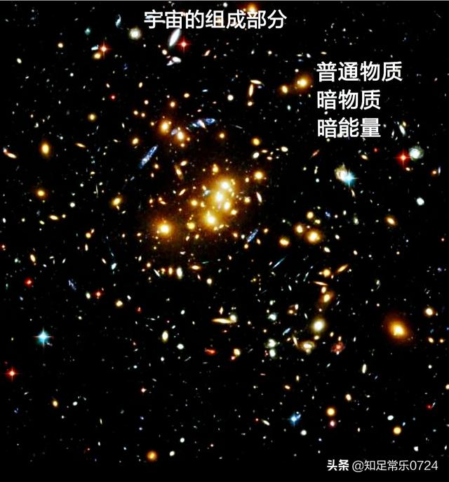 暗物质是什么？暗物质的发现有什么意义？694 / 作者:wason1 / 帖子ID:57403