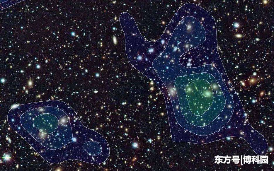 神秘的暗物质，竟表现出引力性质！利用“弱透镜”追踪暗物质晕941 / 作者:登州渔夫 / 帖子ID:57408